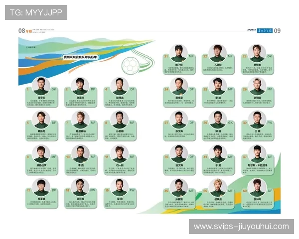 2025年最新中国足球球员完整名单与阵容实力深度解析